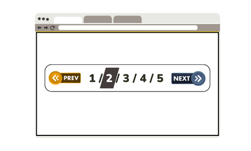 Pagination in seo