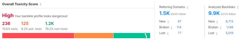 semrush-backlinks-audit-tool
