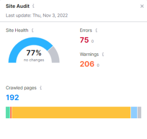 SEMrush SEO Audit