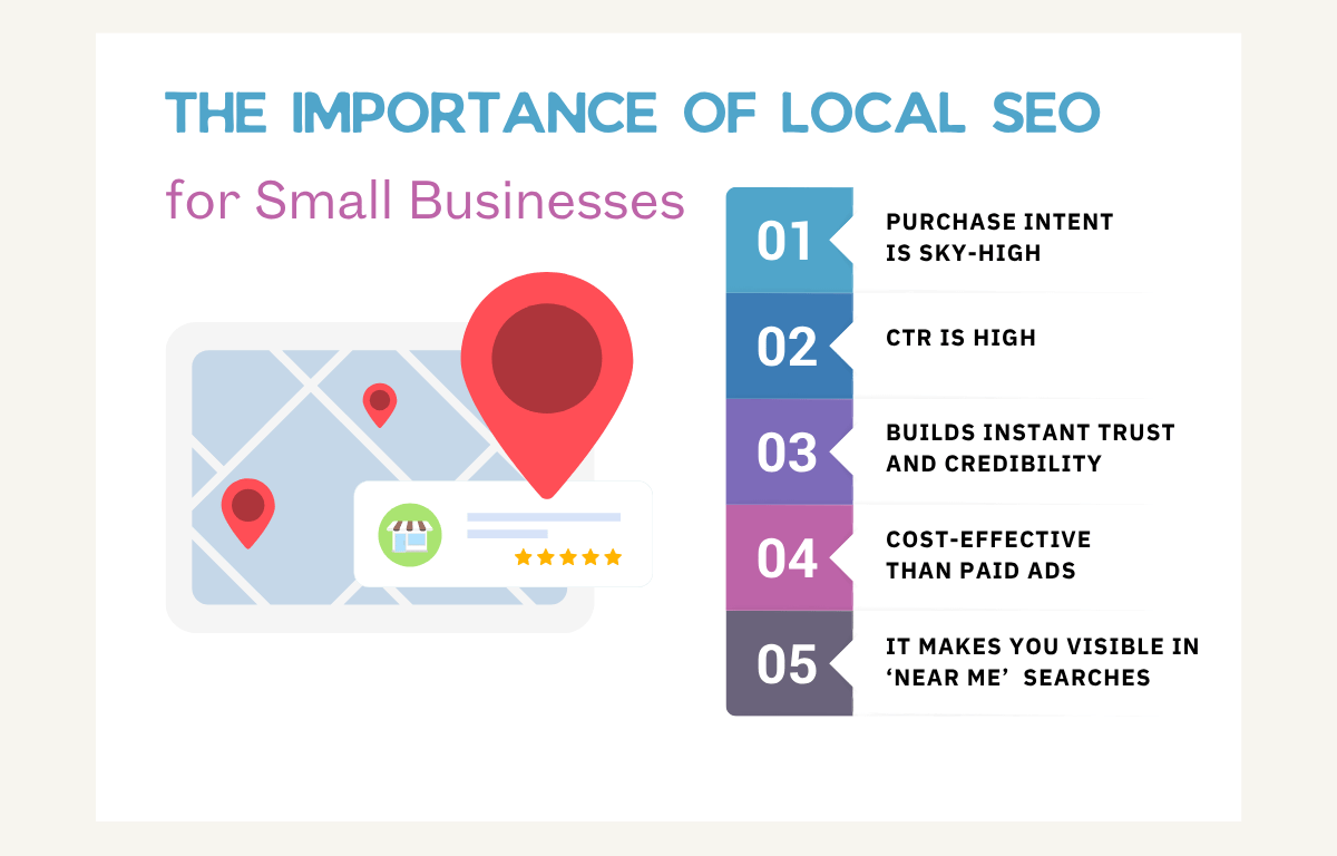 The Importance of Local SEO for Small Businesses