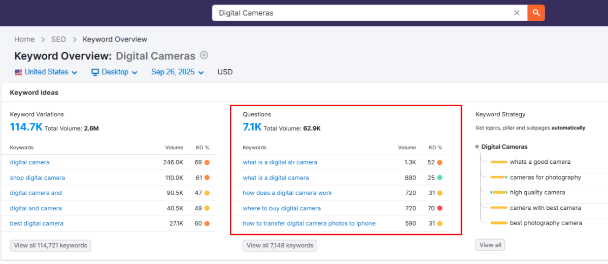 find questions that real people search for on Google using SEMrush