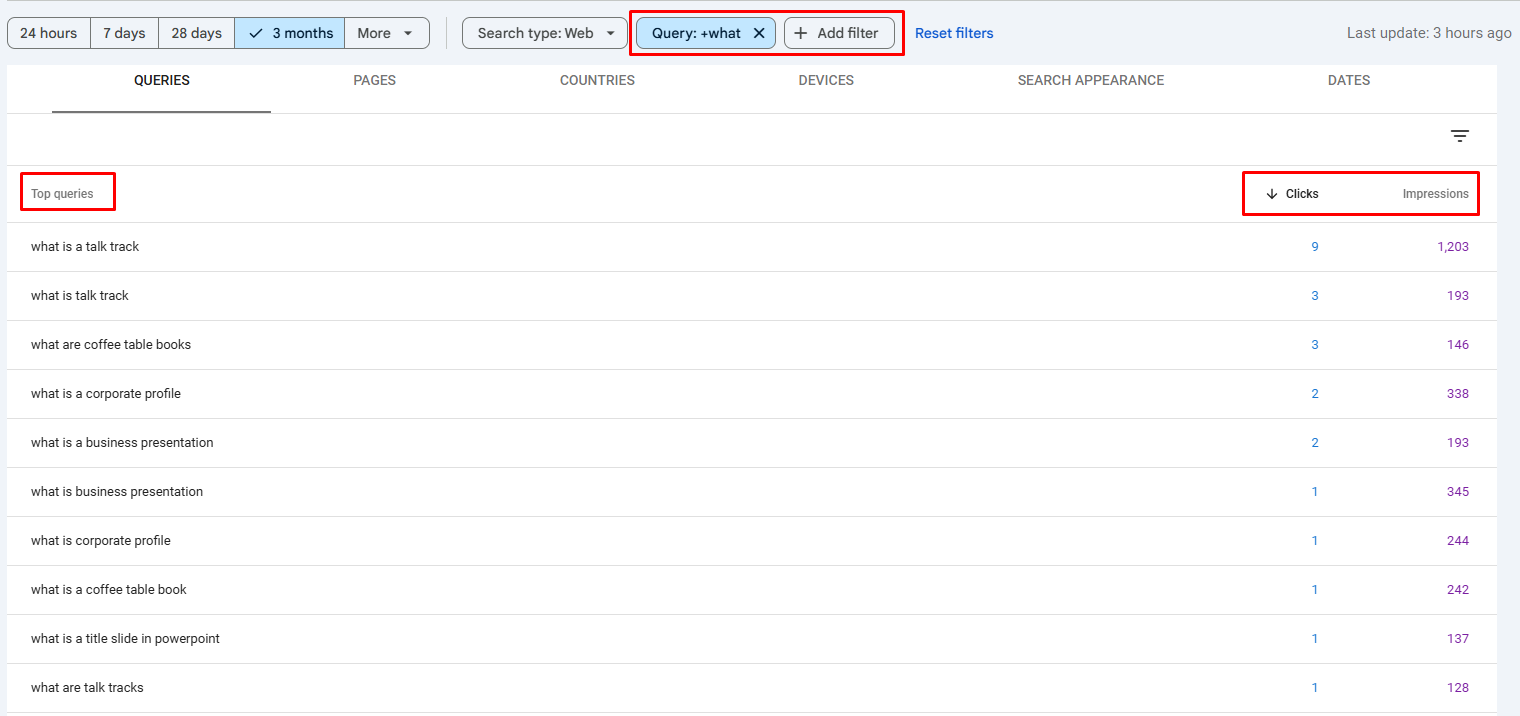 queries from search console tool