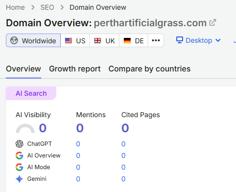 before GEO optimization