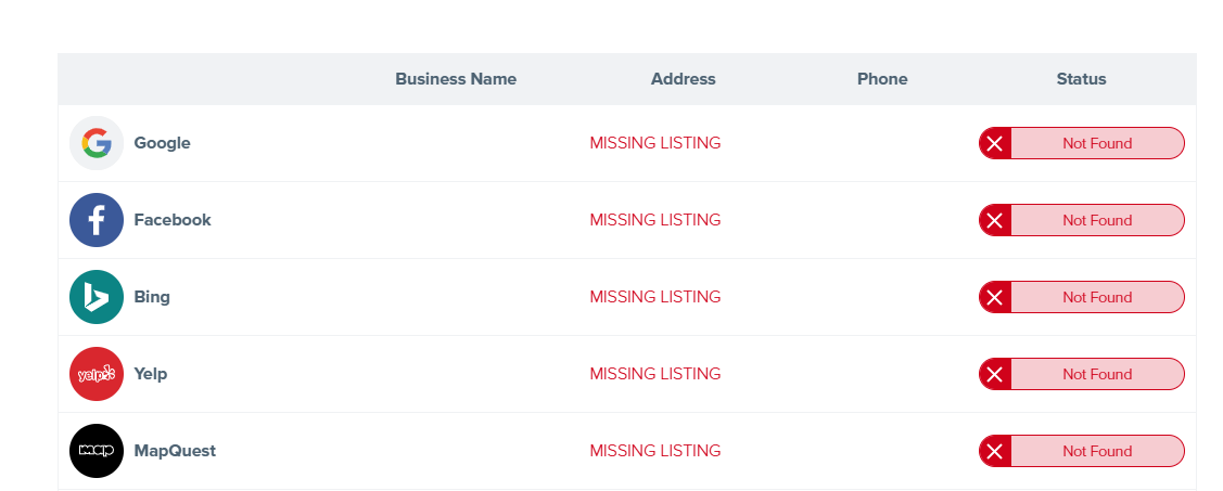 business listing scanner